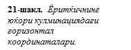 Надпись: 21-шакл. Ёритќичнинг юќори кулминациядаги горизонтал координаталари.