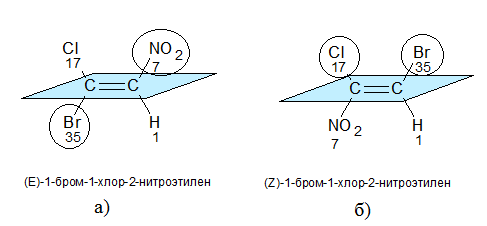 Е,Z-изомерия