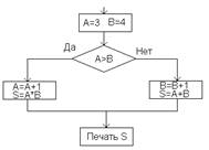 hello_html_484d1608.png