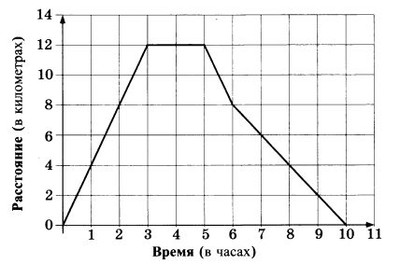 http://matuz.ucoz.ru/_si/0/s00905725.jpg
