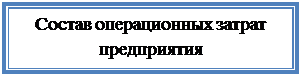 Надпись: Состав операционных затрат  предприятия