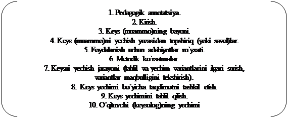 Двойные круглые скобки: 1. Pedagogik annotatsiya.
2. Kirish.
3. Keys (muammo)ning bayoni.
4. Keys (muammo)ni yechish yuzasidan topshiriq (yoki savol)lar.
5. Foydalanish uchun adabiyotlar ro’yxati.
6. Metodik ko’rsatmalar.
7. Keysni yechish jarayoni (tahlil va yechim variantlarini ilgari surish, 
variantlar maqbulligini tekshirish).
8.  Keys yechimi bo’yicha taqdimotni tashkil etish.
9. Keys yechimini tahlil qilish.
10. O’qituvchi (keysolog)ning yechimi

