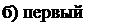 Надпись: б) первый сорт; 