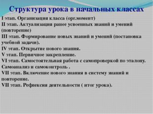 I этап. Организация класса (орг.момент) II этап. Актуализация ранее усвоенных