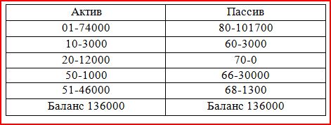 http://3pp1.ucoz.ru/13.JPG
