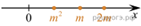 https://oge.sdamgia.ru/get_file?id=42806&png=1