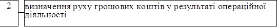 2		визначення руху грошових коштів у результаті операційної діяльності
		

