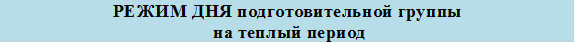 РЕЖИМ ДНЯ подготовительной группы на теплый период