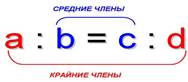 кр и ср члены.JPG