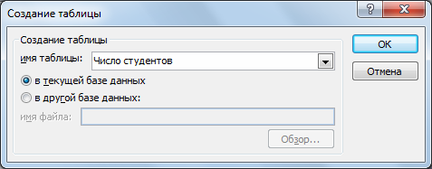 Построение таблиц истинности для логических выражений - презентация онлайн