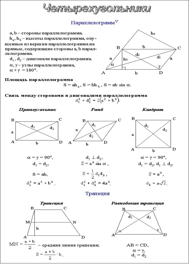 Этот текст нужно создать, выполняя вариант №1 контрольной работы