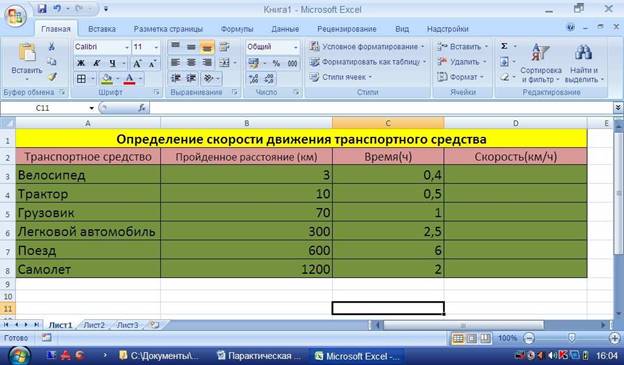 Обзор наиболее популярных табличных процессоров microsoft excel