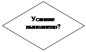 Flowchart: Decision: Условие выполнено?
