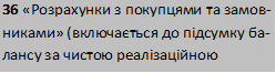 36 «Розрахунки з покупцями та замов- никами» (включається до підсумку ба- лансу за чистою реалізаційною вартістю