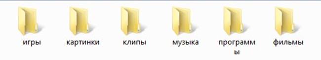 что такое папка что такое ярлык. Смотреть фото что такое папка что такое ярлык. Смотреть картинку что такое папка что такое ярлык. Картинка про что такое папка что такое ярлык. Фото что такое папка что такое ярлык
