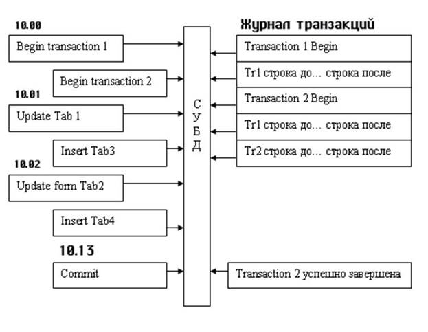 Описание: Описание: Описание: Описание: 11,3