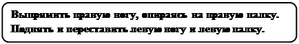 Скругленный прямоугольник: Выпрямить правую ногу, опираясь на правую палку. Поднять и переставить левую ногу и левую палку.

