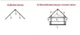 чертеж кормушки из фанеры