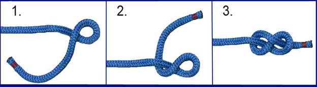 ÐºÐ°Ðº Ð²ÑÐ·Ð°Ñ‚ÑŒ Ð²Ð¾ÑÑŒÐ¼Ñ‘Ñ€ÐºÑƒ