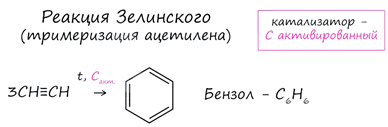 Реакция Зелинского