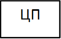 ЦП