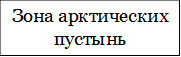 Зона арктических пустынь