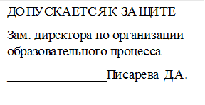 ДОПУСКАЕТСЯ К ЗАЩИТЕ
Зам. директора по организации образовательного процесса
_______________Писарева Д.А.

