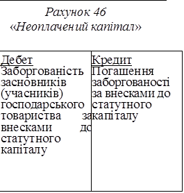 Рахунок 46
«Неоплачений капітал»	
Дебет Заборгованість засновників (учасників) господарського товариства		за внесками	до статутного капіталу	Кредит Погашення заборгованості за внесками до статутного капіталу


