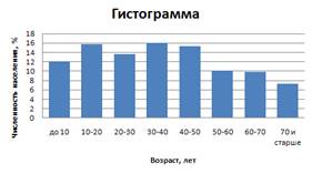 http://www.grandars.ru/images/1/review/id/434/27a12e21de.jpg