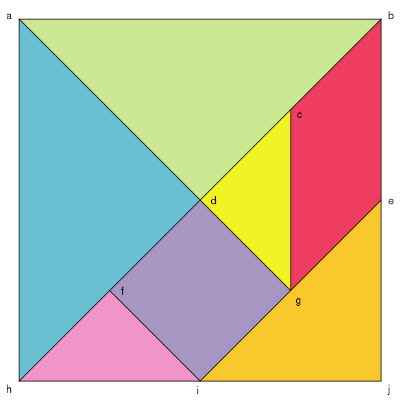 https://upload.wikimedia.org/wikipedia/commons/thumb/1/1f/Make_a_tangram.svg/585px-Make_a_tangram.svg.png