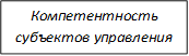 Компетентность субъектов управления