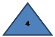 Равнобедренный треугольник: 4
