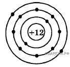 https://chem-oge.sdamgia.ru/get_file?id=32584