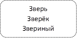 Зверь
Зверёк
Звериный
