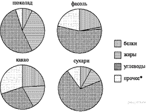 https://math-oge.sdamgia.ru/get_file?id=6062&png=1