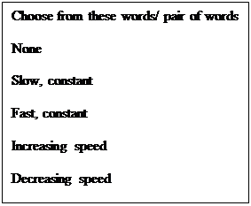 Text Box: Choose from these words/ pair of words

None

Slow, constant

Fast, constant

Increasing speed

Decreasing speed


