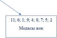 11; 6; 1; 9; 4; 8; 7; 5; 2
Модасы жоқ


