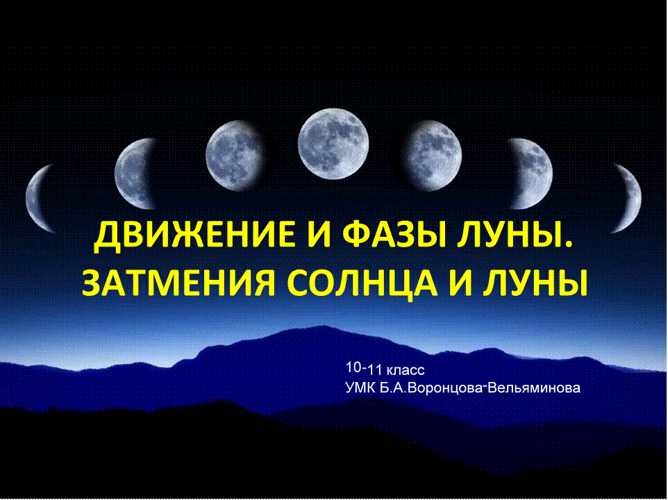 Движение и фазы Луны затмения солнца и Луны. Фазы Луны астрономия. Фаза Луны при Солнечном затмении. Фазы Луны эзотерика.