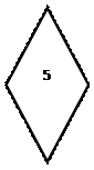 Ромб: 5