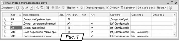 https://i.factor.ua/img/info/ras_1_14.jpg