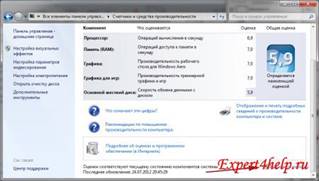 Оценка производительности компьютера Windows 7