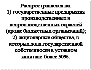 Надпись: Распространяется на:
1)	государственные предприятия производственных и
непроизводственных отраслей (кроме бюджетных организаций);
2)	акционерные общества, в которых доля государственной
собственности в уставном капитале более 50%.
