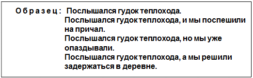 Text Box: Образец:  Послышался гудок теплохода.
Послышался гудок теплохода, и мы поспешили
на причал.
Послышался гудок теплохода, но мы уже
опаздывали.
Послышался гудок теплохода, а мы решили
задержаться в деревне.
