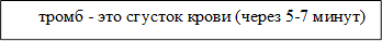 тромб - это сгусток крови (через 5-7 минут)

