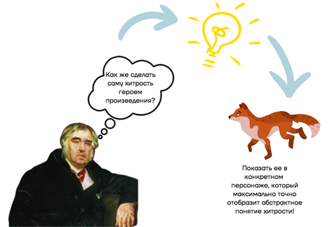 https://umschool.net/library/wp-content/uploads/2023/06/image-201.png