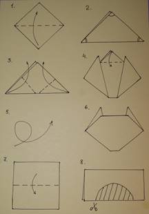 https://shkolabuduschego.ru/wp-content/uploads/2017/04/poetapnoe-izgotovlenie-kotenka.jpg