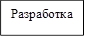Разработка