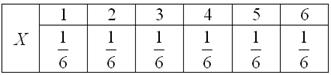 http://mathprofi.ru/t/sluchainaya_velichina_clip_image028.jpg