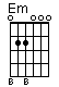 http://www.guitarmusic.ru/_chords/em.gif