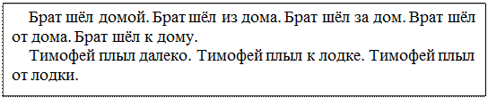 Надпись: Брат шёл домой. Брат шёл из дома. Брат шёл за дом. Врат шёл от дома. Брат шёл к дому.
Тимофей плыл далеко. Тимофей плыл к лодке. Тимофей плыл от лодки.
